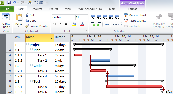 MS Project Scheduling Services​ - Prime Estimation